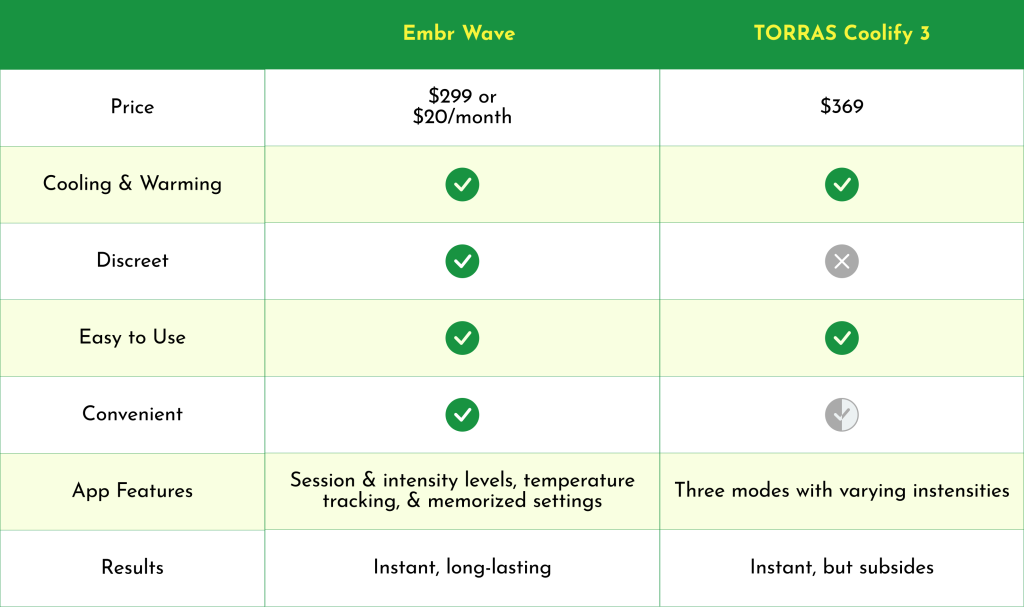 embr vs torras chart 1024x607