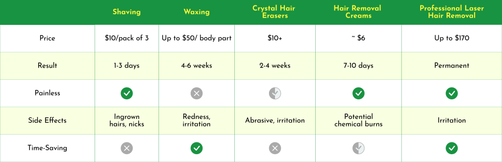 autolayout grid 1024x331