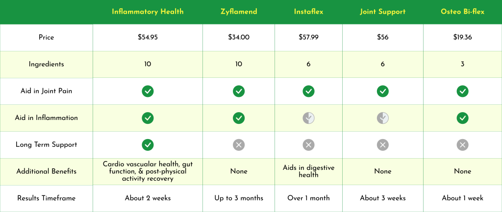 astroflav comp 1024x433