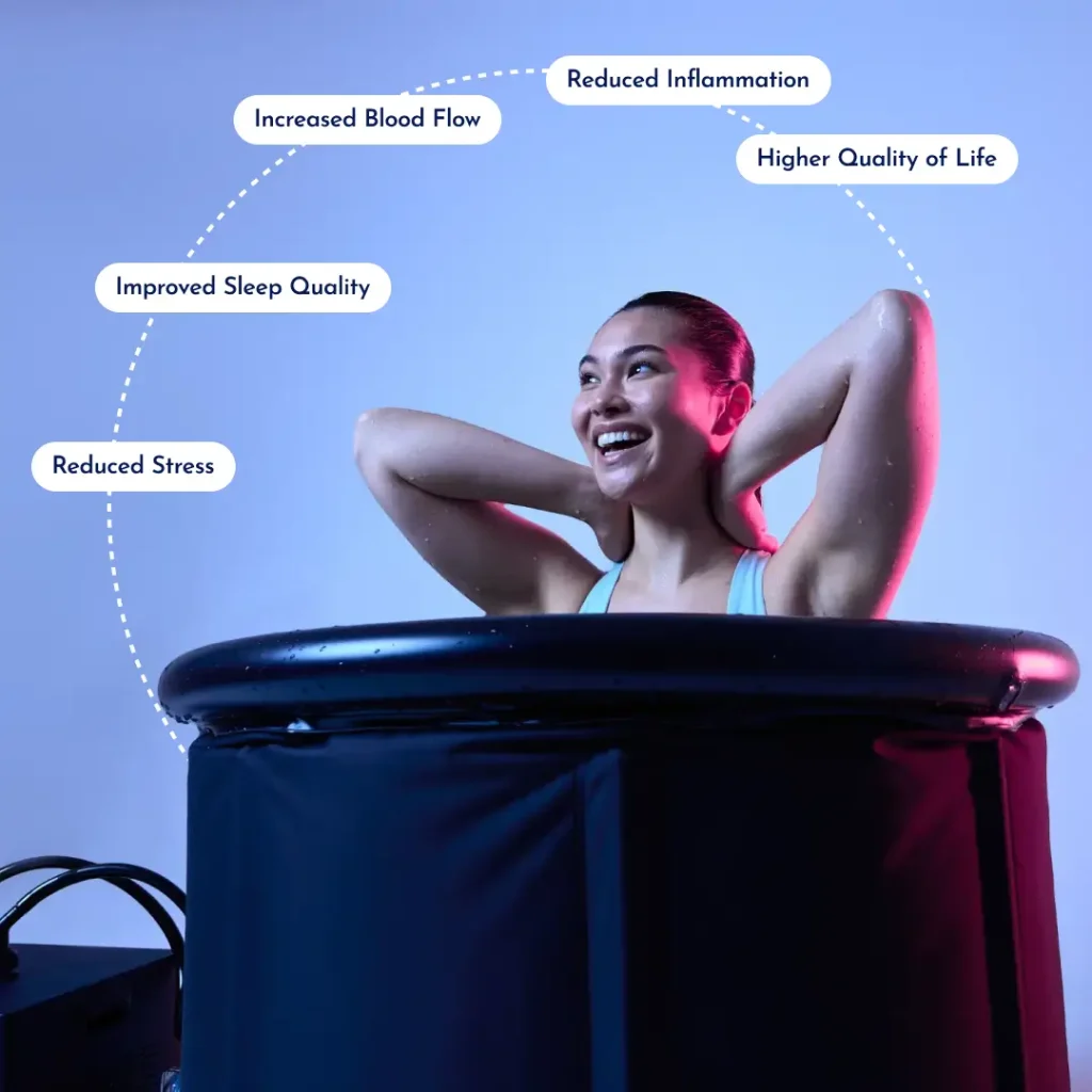 thepodco why full body immersion matters for health benefits 1024x1024