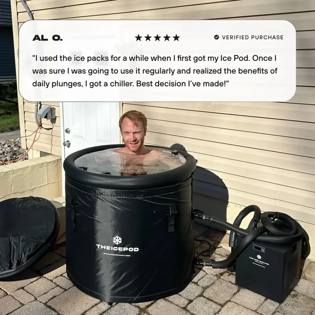 thepodco 3minactivity reason 2 setup is hassle free 1024x1024