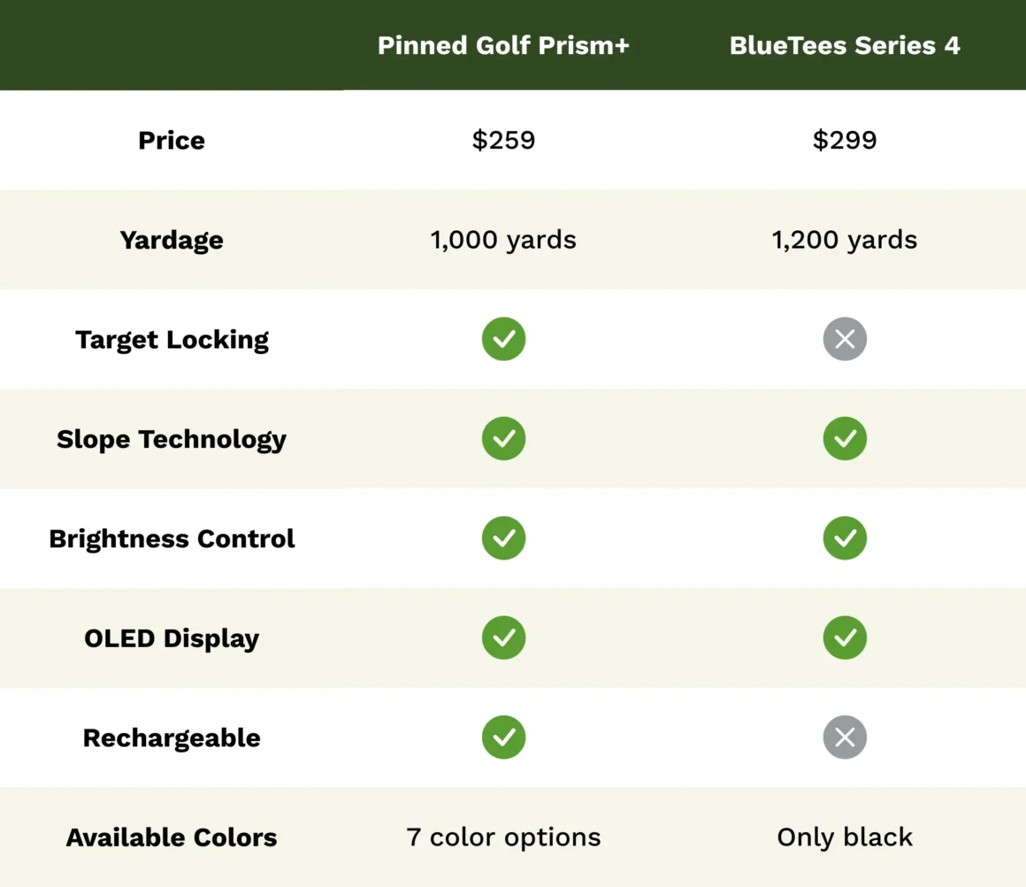 primsvsbluetees 1160x1002