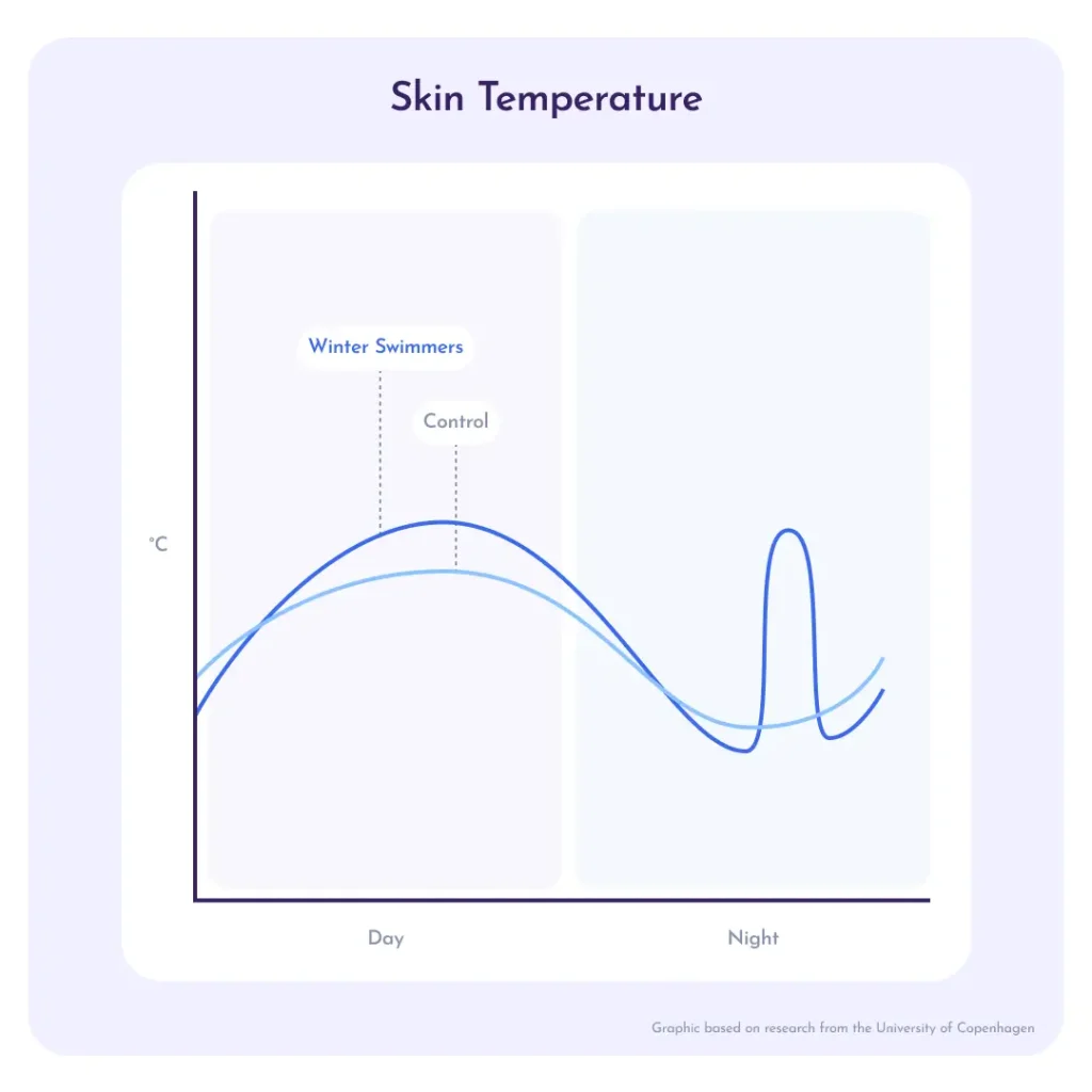thepodco 3minactivity reason 5 three minutes is all you need 1024x1024