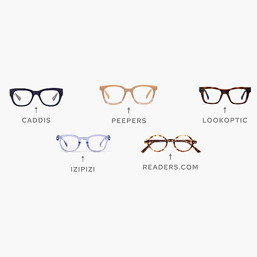 The Best Readers for Women: Affordable, Functional, and Surprisingly Stylish!