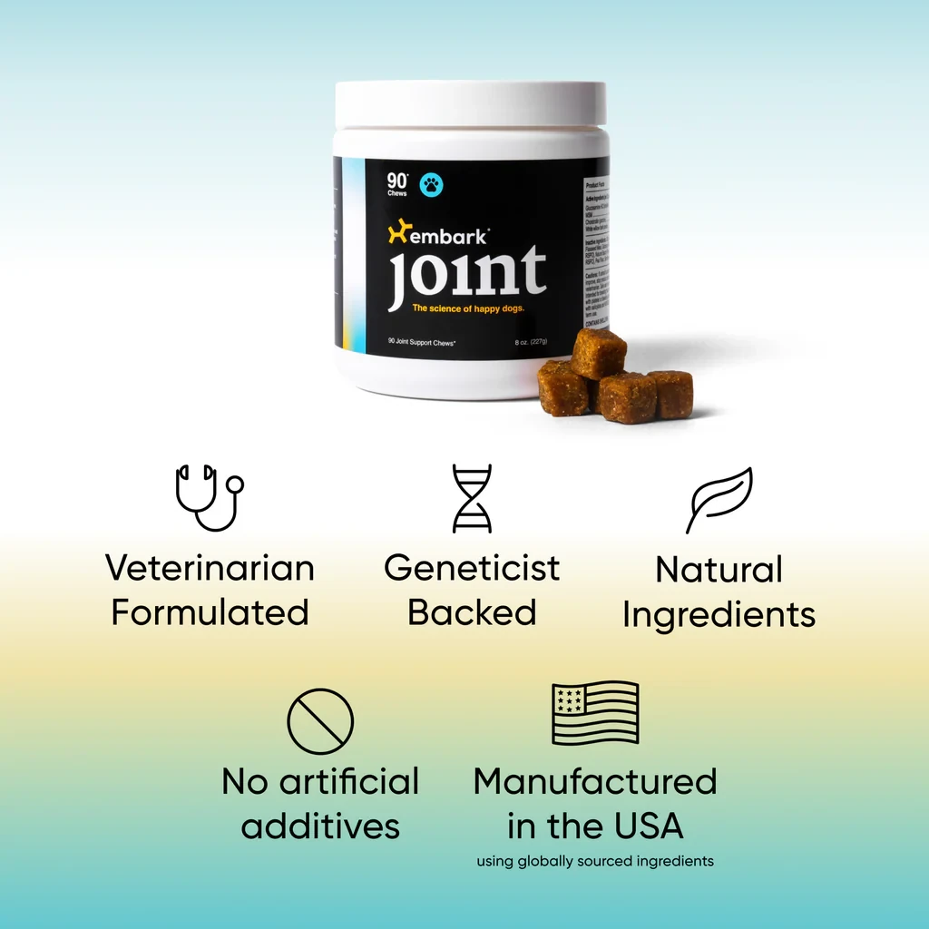 Embark Joint Supplement for Dogs Embark joint supplement for dogs with features shown: vet formulated, no artificial additives, geneticist backed, natural ingredients