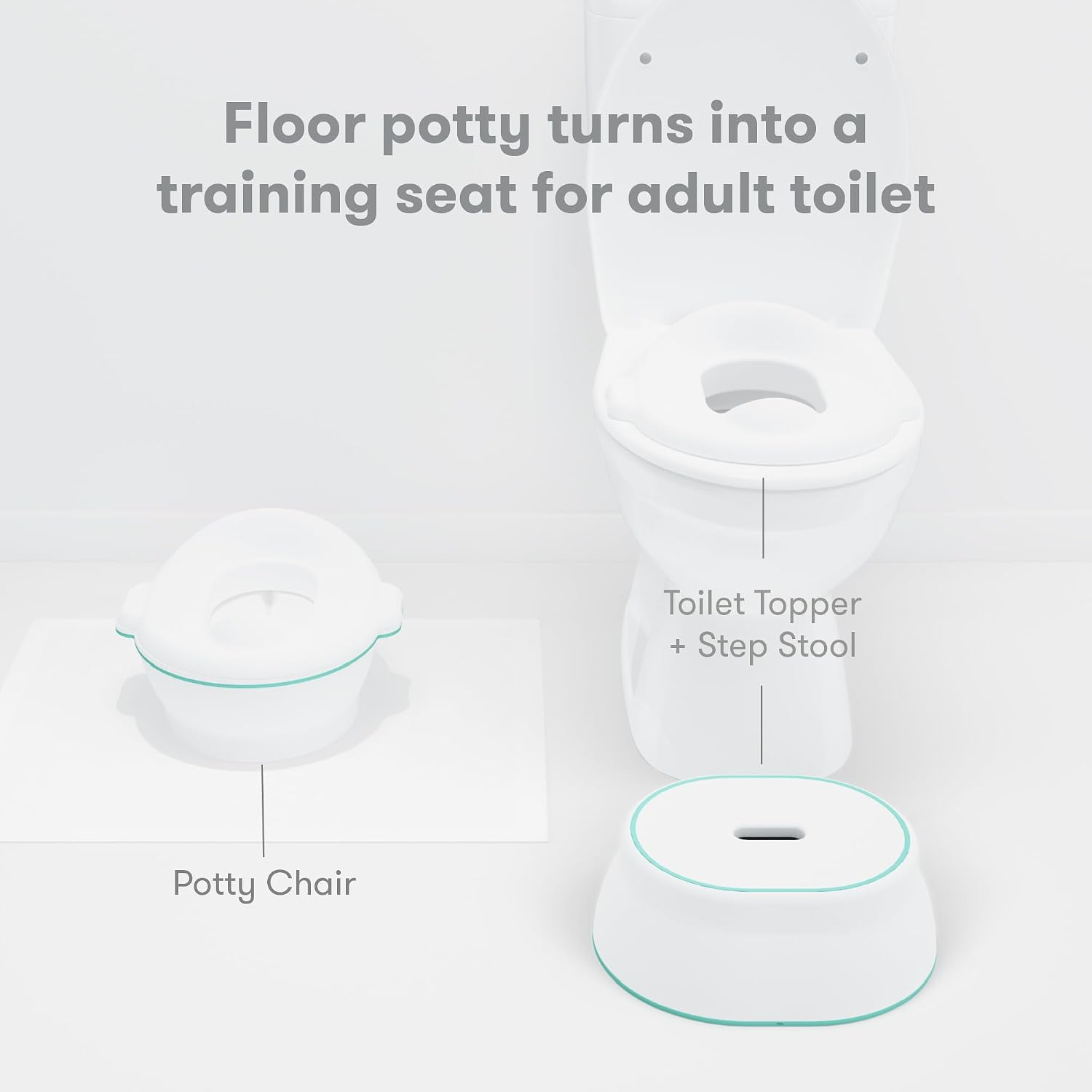 Potty chair of the Frida 3-in-1 Grow-With-Me Potty turning into a step stool
