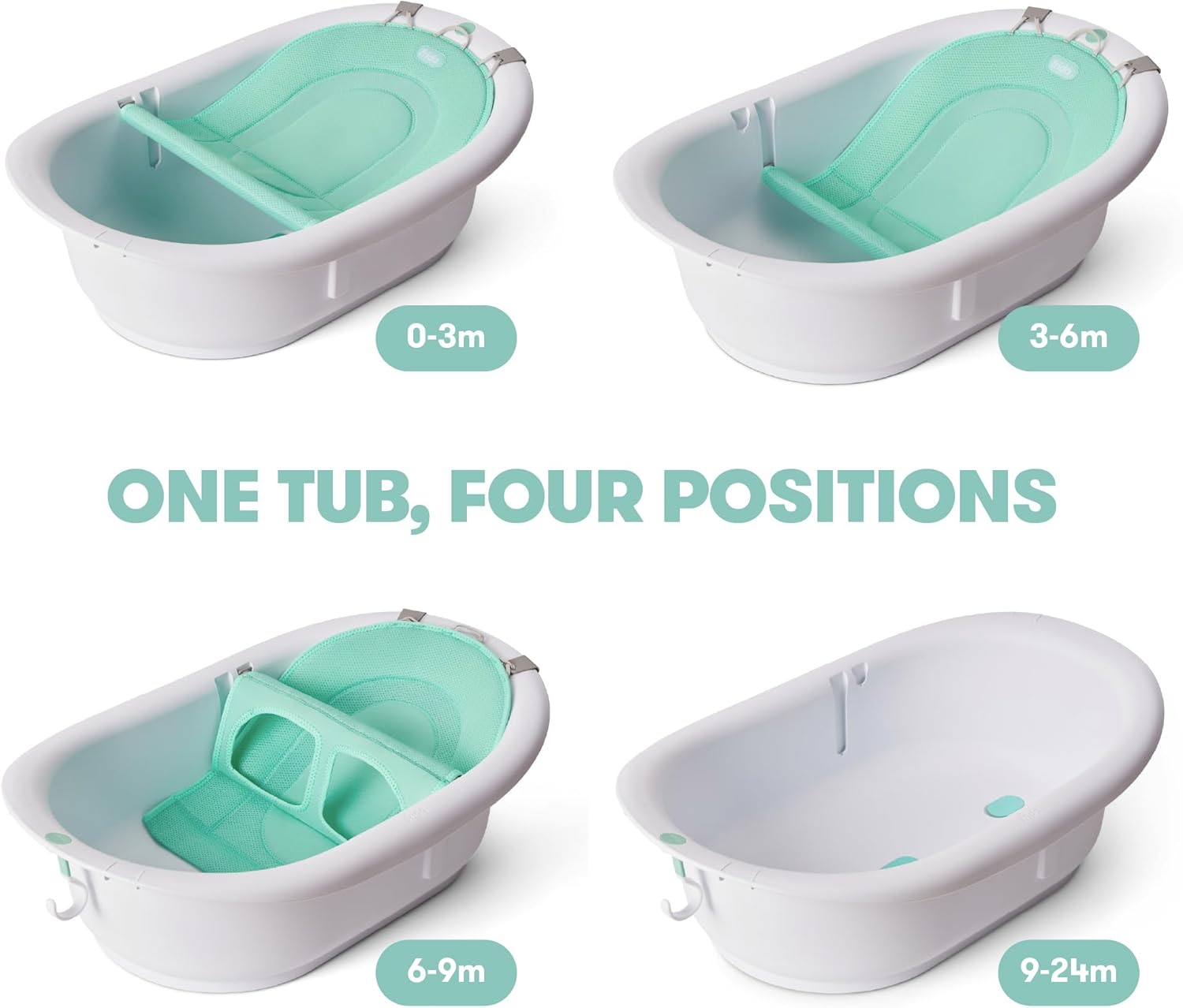 Frida 4-in-1 Grow-With-Me Bath Tub showing the four different positions it accommodates