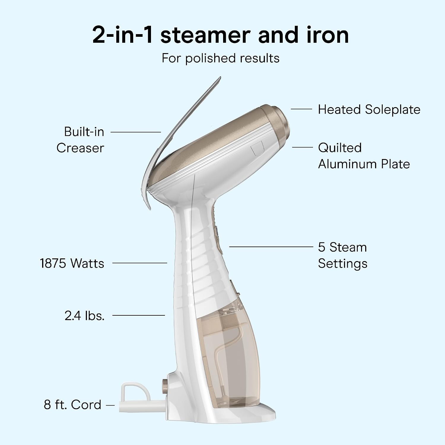 Conair Turbo ExtremeSteam with various features highlighted